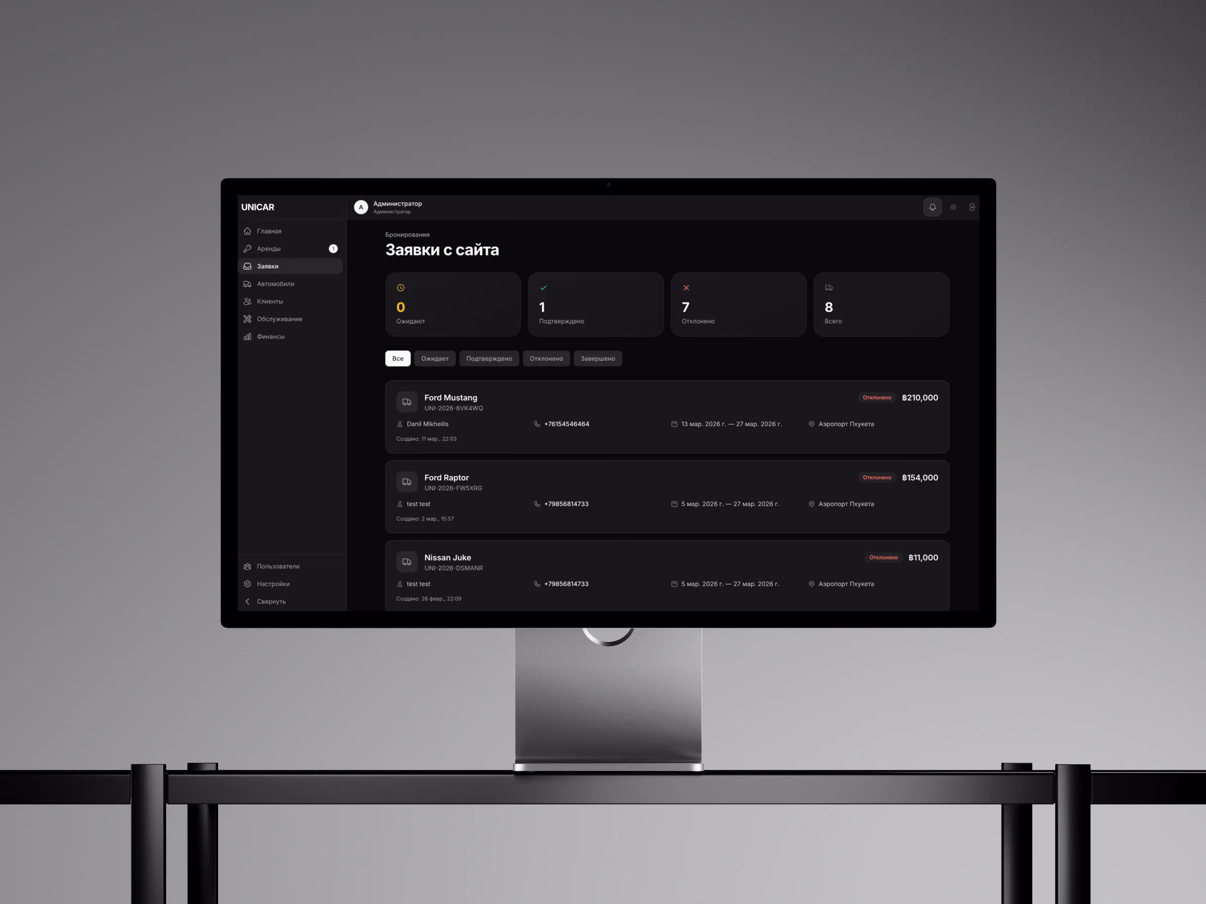 Unicar CRM — 4